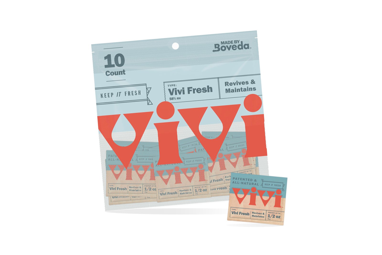 Boveda Rebrands Its Marijuana-Targeted Products to Vivi – halfwheel