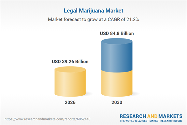 Legal Marijuana Market Report 2026-2035: Trulieve Cannabis, Green Thumb Industries, and Cresco Labs Inc. are Focused on Capturing Larger Market Shares Through Product Differentiation and Innovation – Yahoo Finance