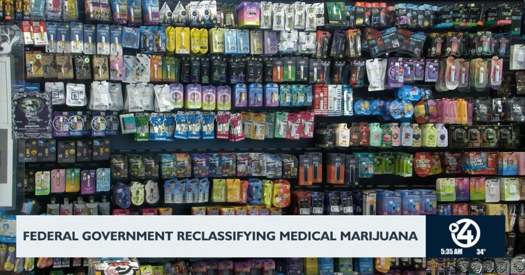 Local reaction to medical marijuana reclassification – KXLY.com